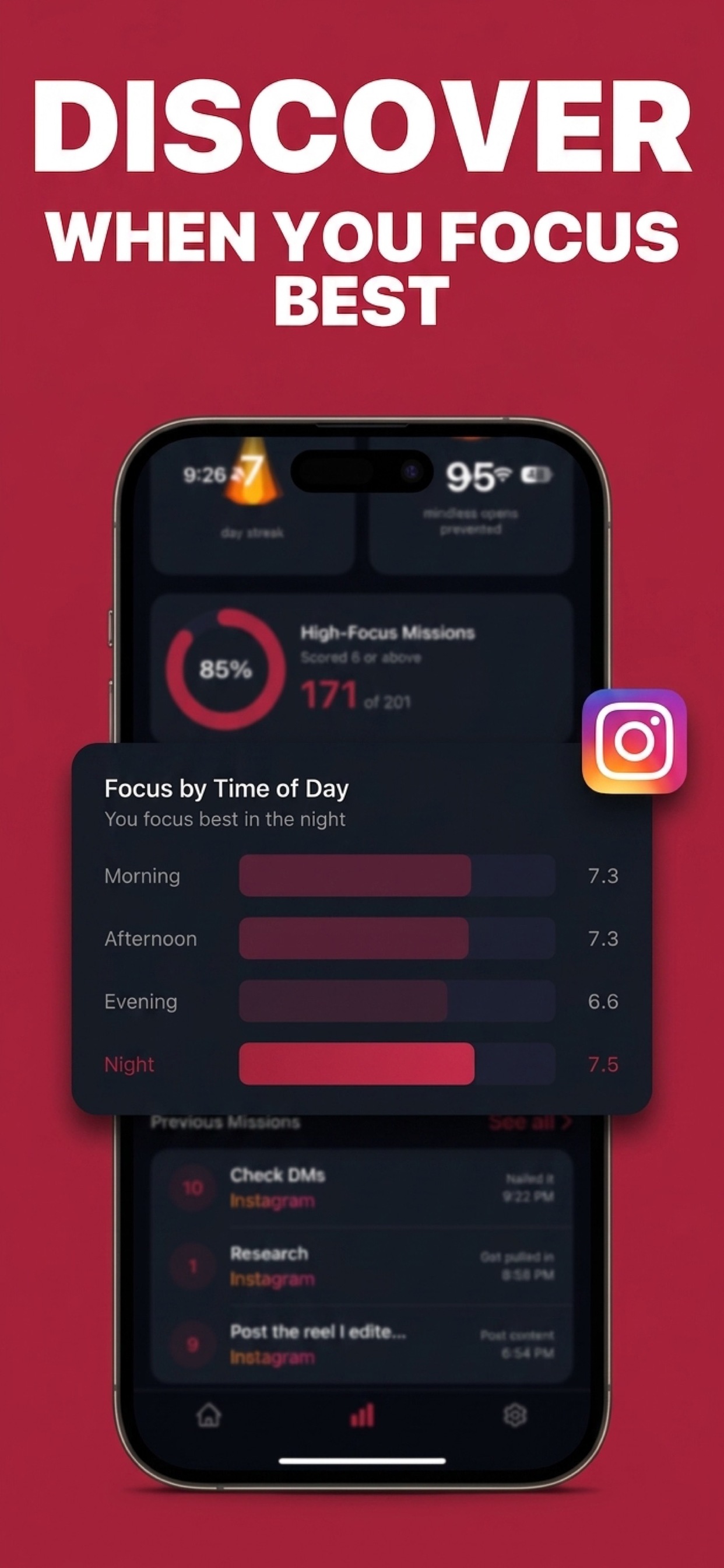 Discover when you focus best
